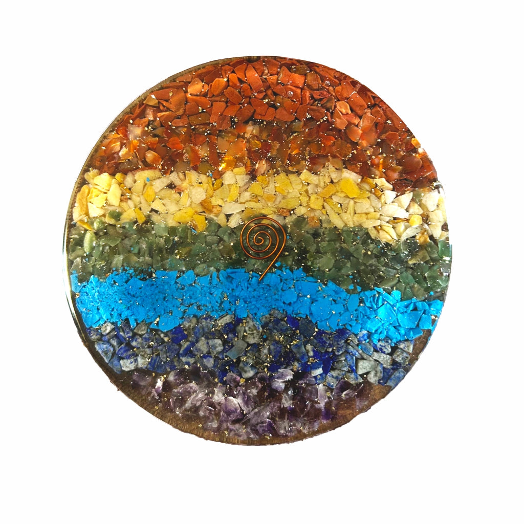 7 Chakra Plate