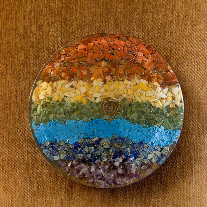 7 Chakra Plate