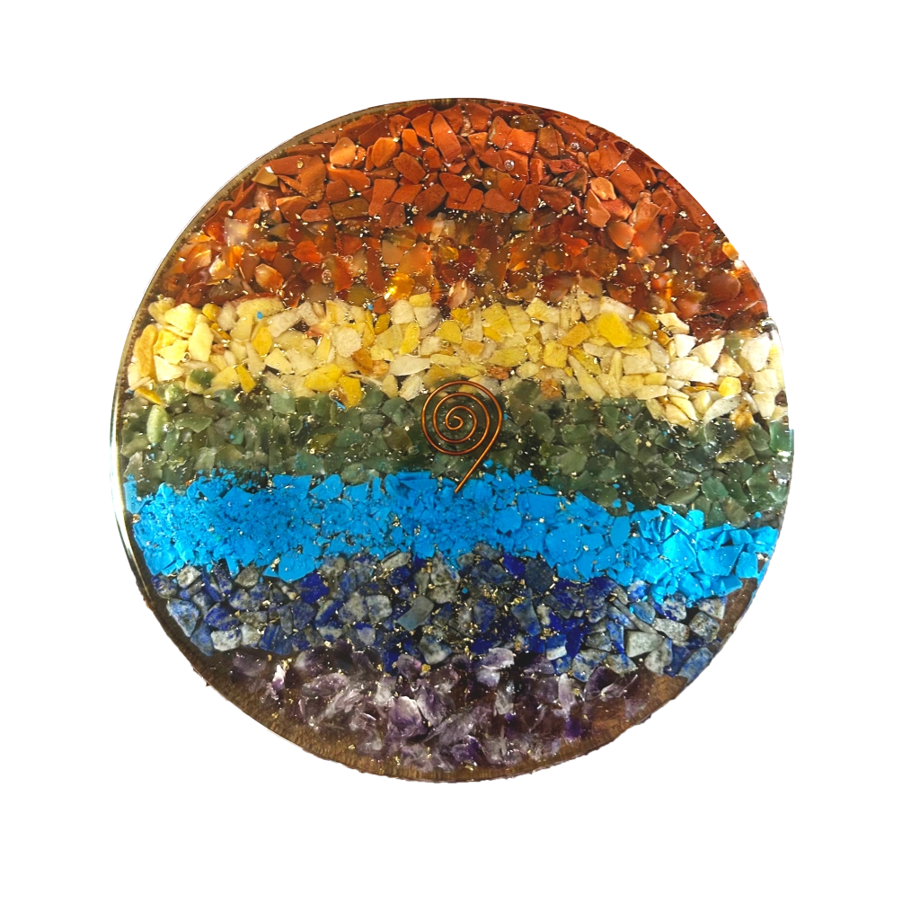 7 Chakra Plate