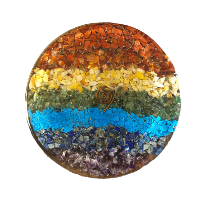 7 Chakra Plate